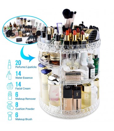 Органайзер за гримове Glam Caddy с въртящ механизъм