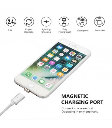 Магнитно USB зарядно устройство за телефони