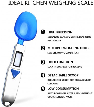 Дигитална мерителна лъжичка с LCD дисплей