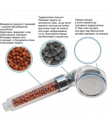 Мултифункционален душ с турмалин Power Eco Shower - за алкализиране на водата