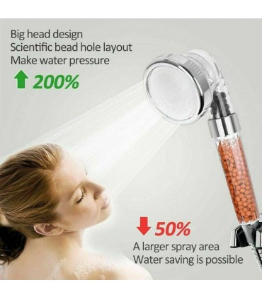 Мултифункционален душ с турмалин Power Eco Shower - за алкализиране на водата