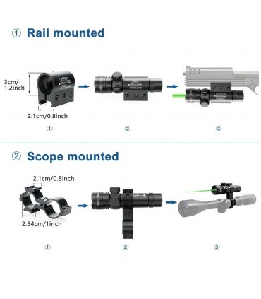 Лазерен прицел за пушка или пистолет за лов