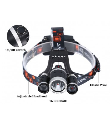 Мощен троен челник с 1 CREE LED+2 COB LED Диода с мощност 3000lm 30W