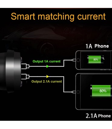 Волтметър разклонител за запалка и зарядно за телефон за кола, с форма на чаша