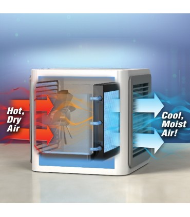 Преносим персонален климатик, Арктик Кулър 3в1