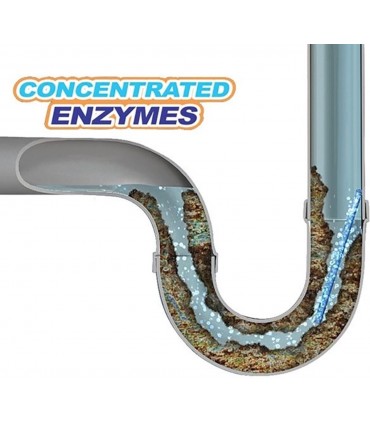 Пръчици за Почистване на Канали Sani Sticks