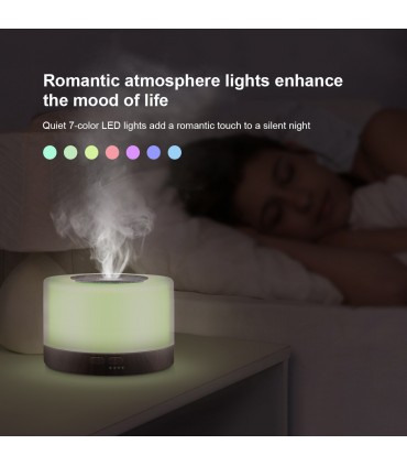 Арома Дифузер за етерични масла с цветотерапия