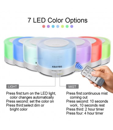 Арома Дифузер за етерични масла с цветотерапия