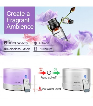 Арома Дифузер за етерични масла с цветотерапия