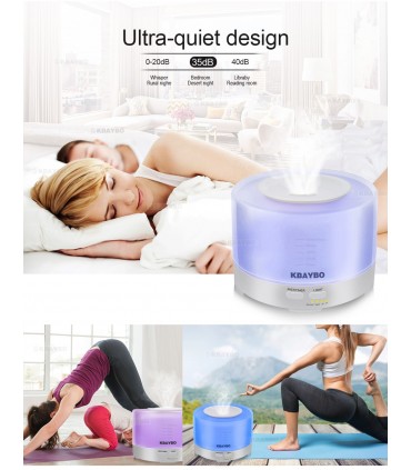 Арома Дифузер за етерични масла с цветотерапия