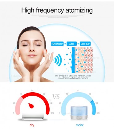Арома Дифузер за етерични масла с цветотерапия