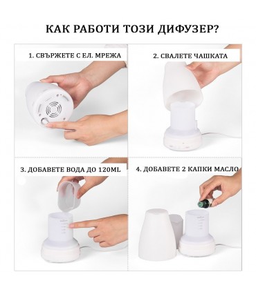 Дифузер с етерични масла за ароматерапия