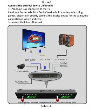 3600 игри в една конзола за аркадни игри Pandora Box 6