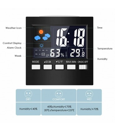 Настолен Влагомер-термометър с часовник модел 2159