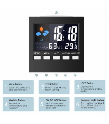 Настолен Влагомер-термометър с часовник модел 2159