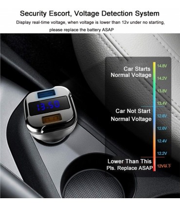 Волтметър за кола с 2 USB, зарядно за мобилни устройства