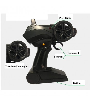 ЛУДИЯ КАТЕРАЧ - ОФРОУД АВТОМОБИЛ С ДИСТАНЦИОННО 4Х4