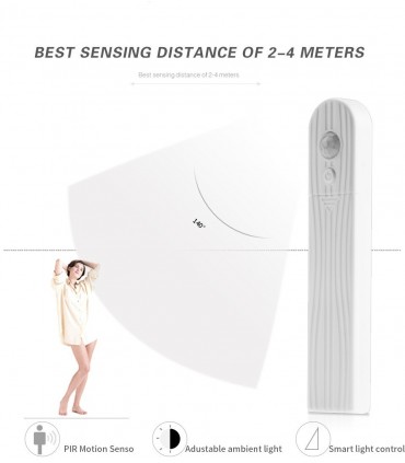 LED лента с PIR датчик за движение за осветление в гардероб, кухня, стълбище
