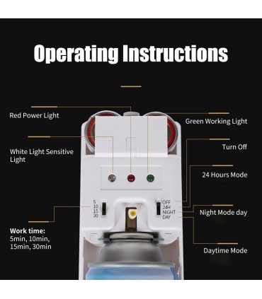 Ароматизатор с LCD дисплей, електронен