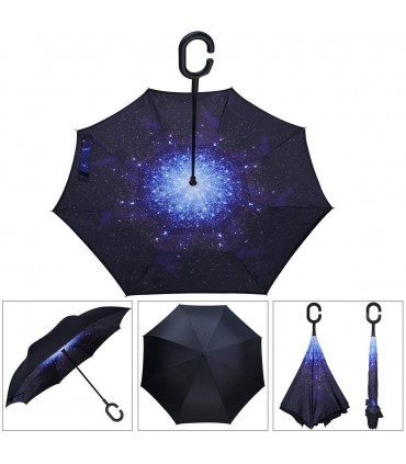 Чадър с обратно затваряне и отваряне