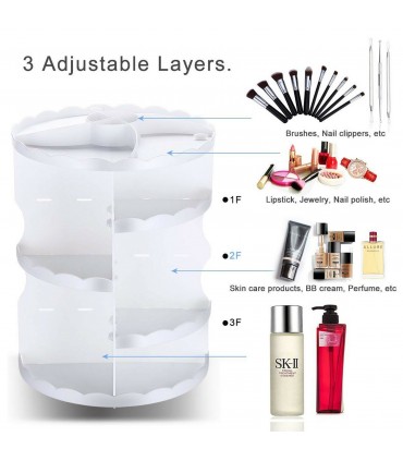 Въртящ се органайзер за козметика