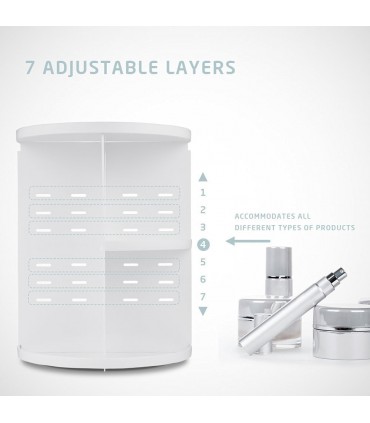 Ефектен въртящ се на 360 градуса органайзер за козметика и гримове