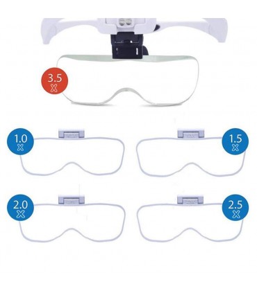 Увеличителни очила с лед осветление и 5 лупи