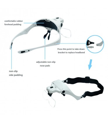 Увеличителни очила с лед осветление и 5 лупи