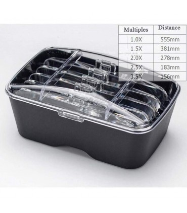 Увеличителни очила с лед осветление и 5 лупи