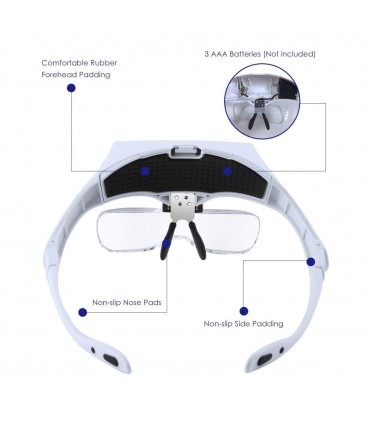 Увеличителни очила с лед осветление и 5 лупи