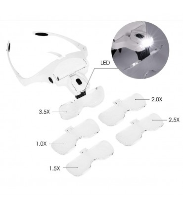 Увеличителни очила с лед осветление и 5 лупи