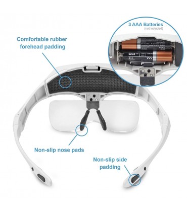 Увеличителни очила с лед осветление и 5 лупи