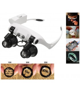 Часовникарска лупа, Бинокулярни увеличителни очила