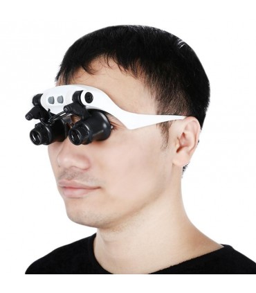 Часовникарска лупа, Бинокулярни увеличителни очила