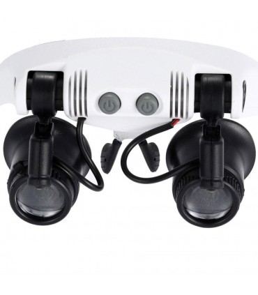 Часовникарска лупа, Бинокулярни увеличителни очила