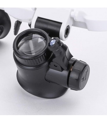 Часовникарска лупа, Бинокулярни увеличителни очила