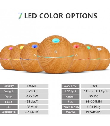 ДИФУЗЕР, ОВЛАЖНИТЕЛ ЗА ВЪЗДУХ С АРОМАТЕРАПИЯ 300мл.