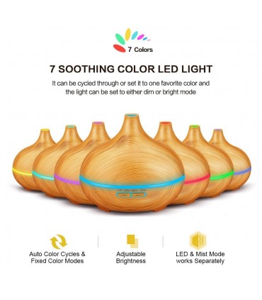 Арома овлажнителя за въздух с дистанционно управление