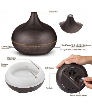 Арома овлажнителя за въздух с дистанционно управление