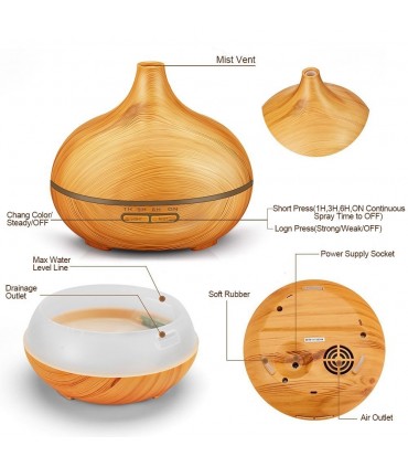 Арома овлажнителя за въздух с дистанционно управление
