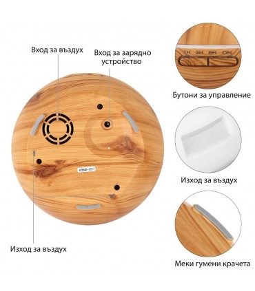 Дифузер за ароматерапия с етерични масла