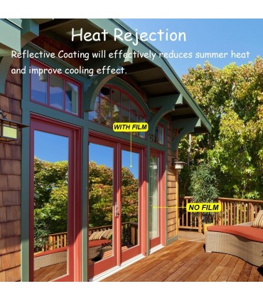 Слънцезащитно фолио за затъмняване на прозорци и стъкла