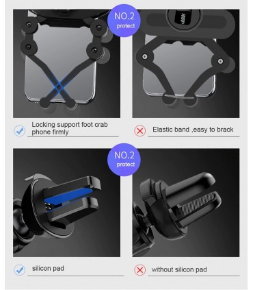 Шест точкова поставка за телефон за кола