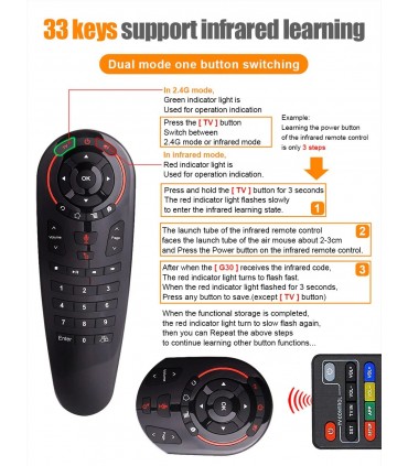 Air Mouse безжична мишка и дистанционно за Smart TV или TV Box