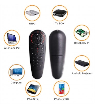 Air Mouse безжична мишка и дистанционно за Smart TV или TV Box