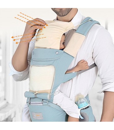 Кенгуру за носене на бебе от 0 до 36 месеца