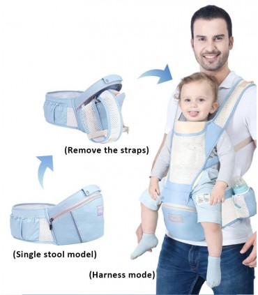 Кенгуру за носене на бебе от 0 до 36 месеца