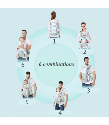 Кенгуру за носене на бебе от 0 до 36 месеца