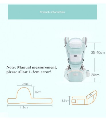 Кенгуру за носене на бебе от 0 до 36 месеца