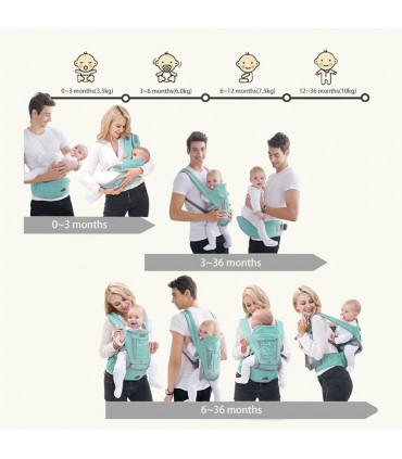 Ергономично кенгуру за деца със столче